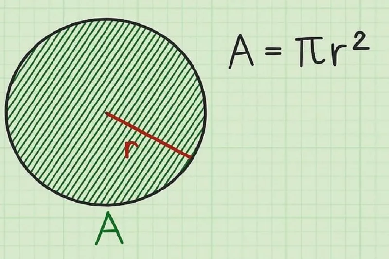 Mô tả bán kính hình tròn. (ảnh: Sưu tầm internet)