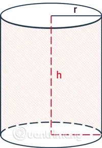 Tính diện tích xung quanh hình trụ