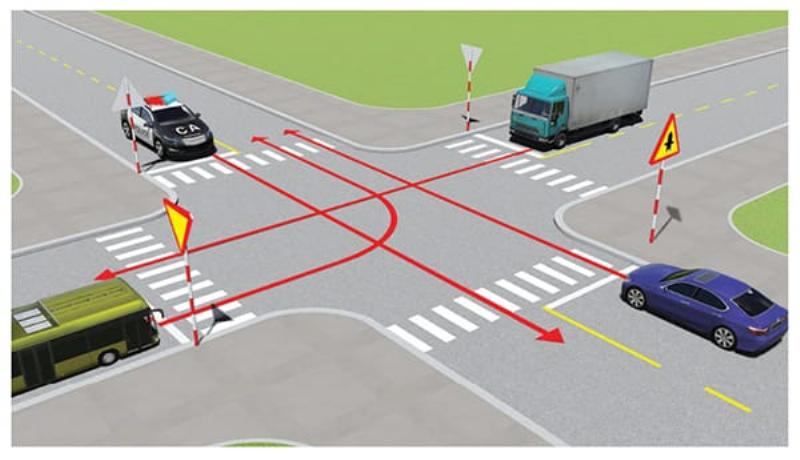 Ôn thi GPLX 600 câu trên máy tính: Cách giải quyết các câu hỏi sa hình khó hiểu