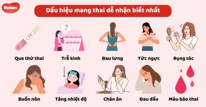 Phụ nữ hiểu rõ cơ thể mình và cảm thấy yên tâm khi nhận biết các dấu hiệu sắp hết kinh nguyệt