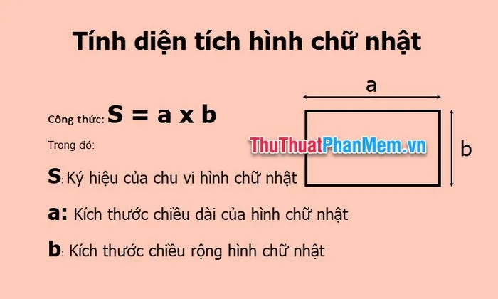 Công thức tính diện tích