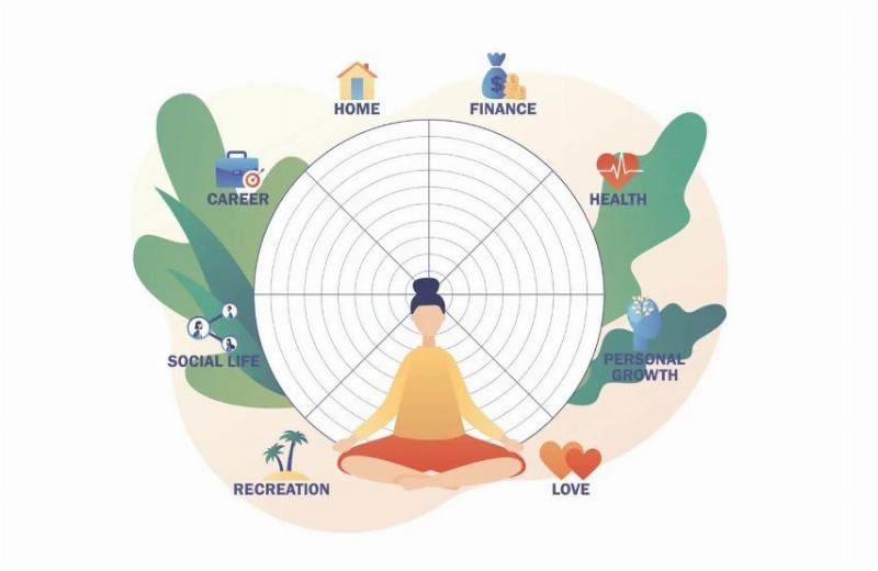 Cân Bằng Cuộc Sống Tu Tiên