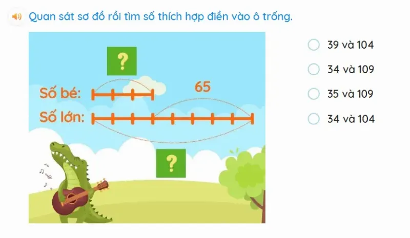 Hình ảnh minh họa cách tính tỉ số phần trăm của hai số, ví dụ đơn giản cho học sinh lớp 5 dễ hiểu