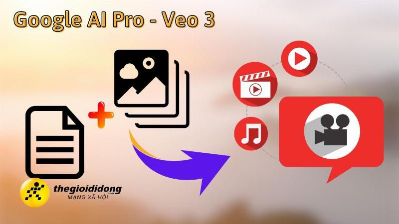 Giao diện các phần mềm và công cụ tạo video AI miễn phí, dễ dàng sử dụng để làm video