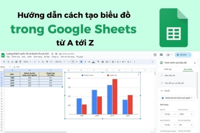 Hướng dẫn trực quan cách vẽ biểu đồ miền xếp chồng trong Google Sheets từ dữ liệu bảng tính